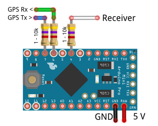 GTF-ProMini