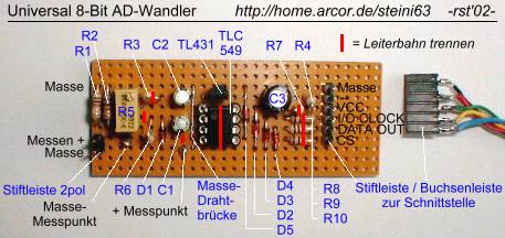 Bild Universal
A/D-Wandler